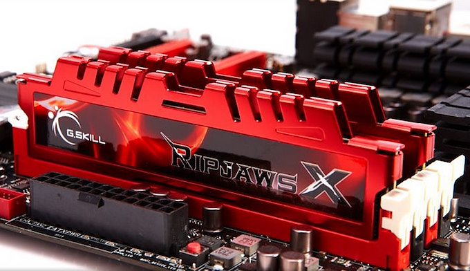 Best RAM for Gaming 2020 [DDR3/DDR4] | High Ground Gaming